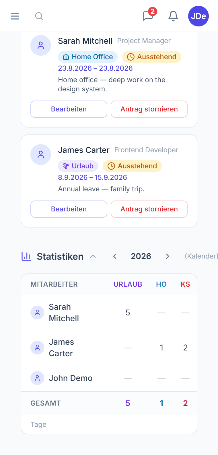 Urlaub in CTM — Kalender mit einem Feiertag und die Jahresstatistik des gesamten Teams