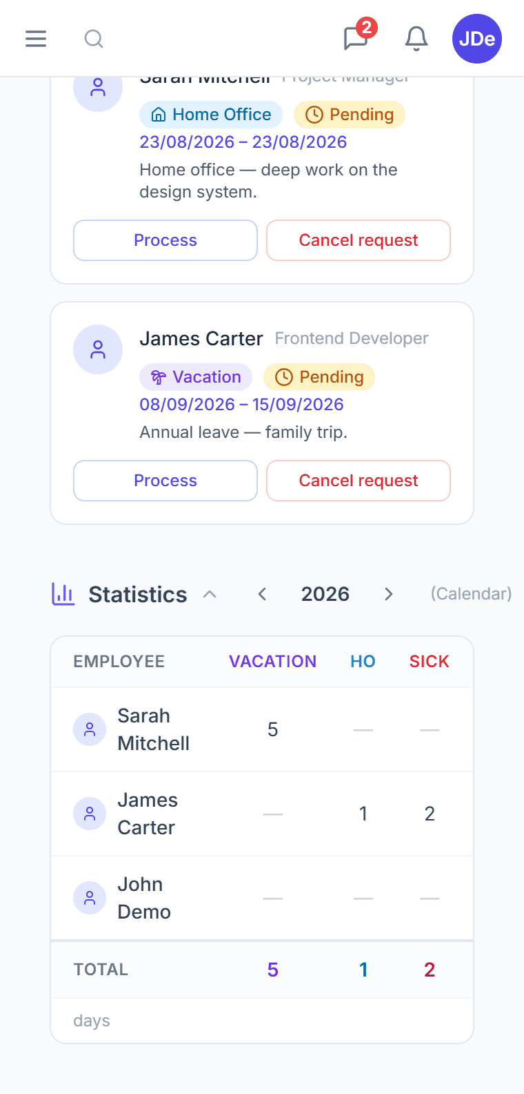 Vacation in CTM — the calendar with a public holiday and the whole team's yearly leave statistics