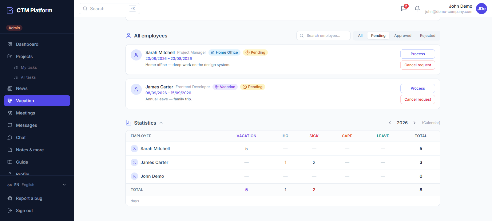 Vacation in CTM — the calendar with a public holiday and the whole team's yearly leave statistics