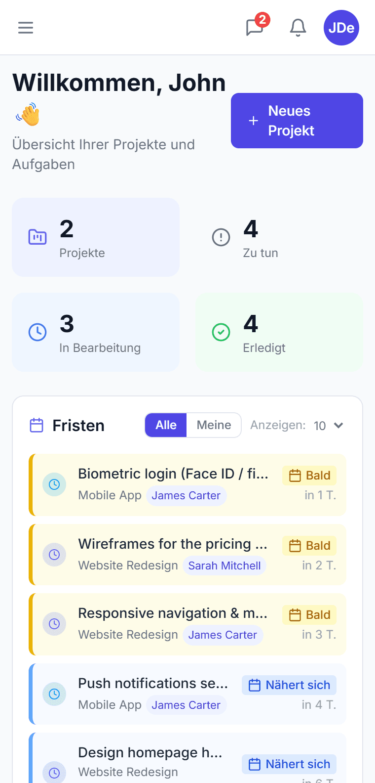 CTM-Dashboard — Übersicht über Projekte, anstehende Fristen und Aufgabenstatus
