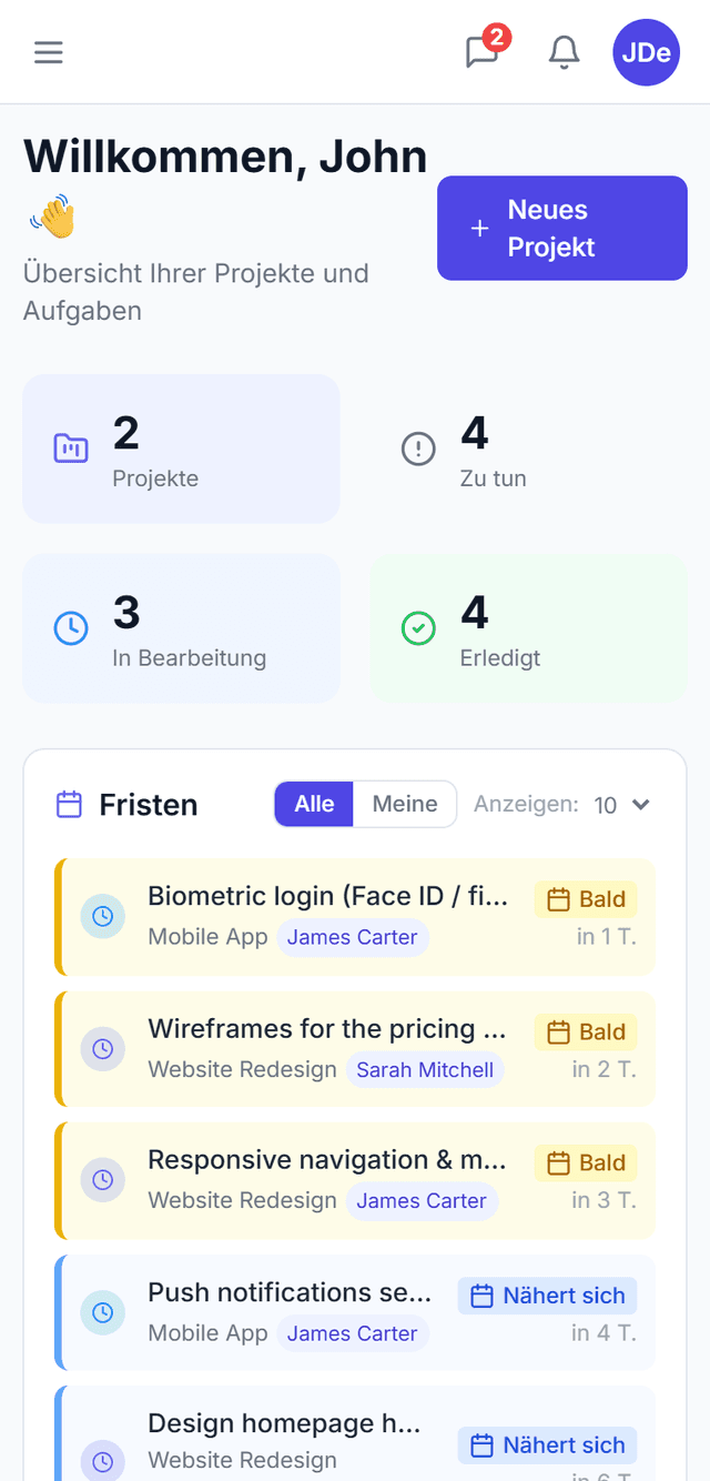CTM-Dashboard — Übersicht über Projekte, anstehende Fristen und Aufgabenstatus