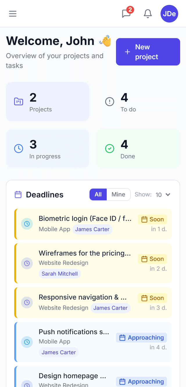 CTM dashboard — overview of projects, upcoming deadlines and task status