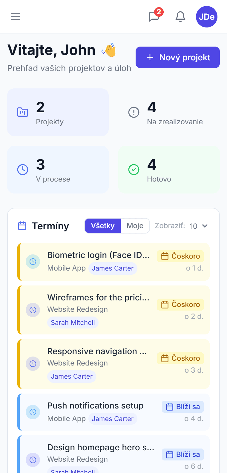 Dashboard CTM — prehľad projektov, blížiacich sa termínov a stavu úloh