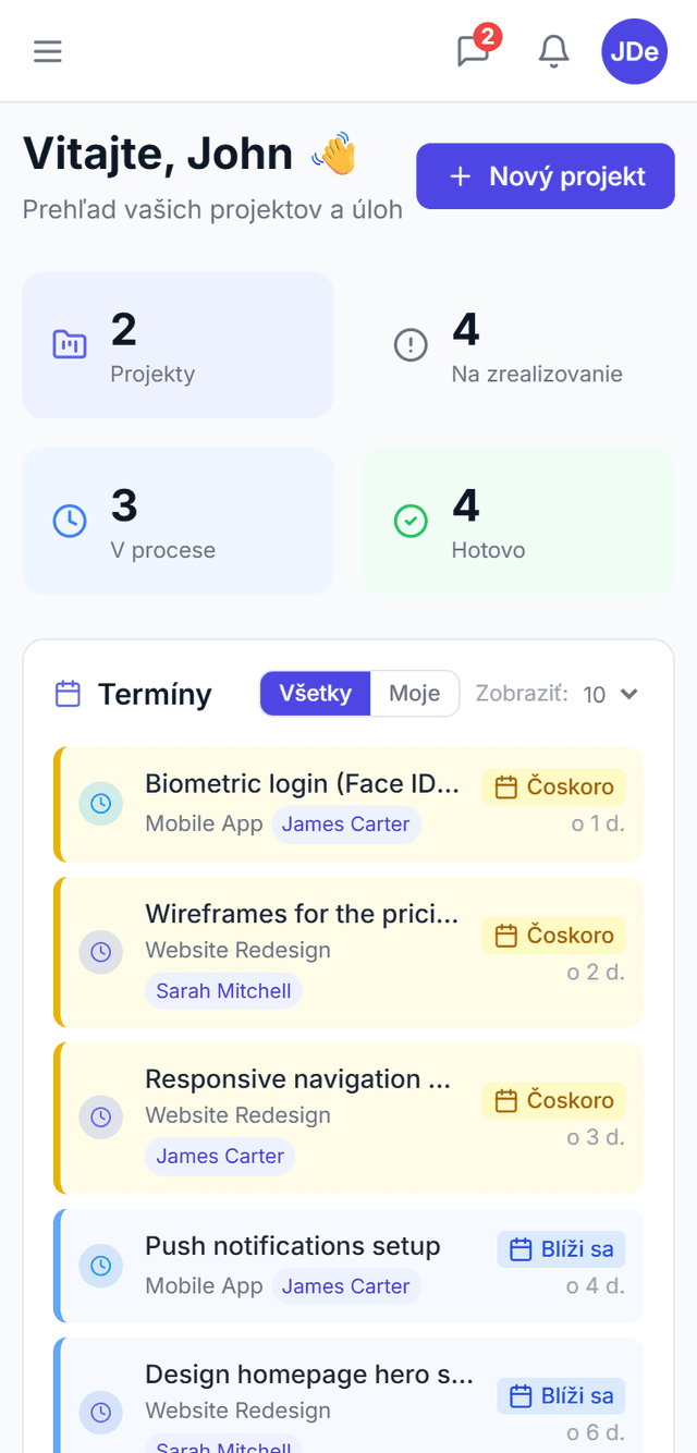 Dashboard CTM — prehľad projektov, blížiacich sa termínov a stavu úloh