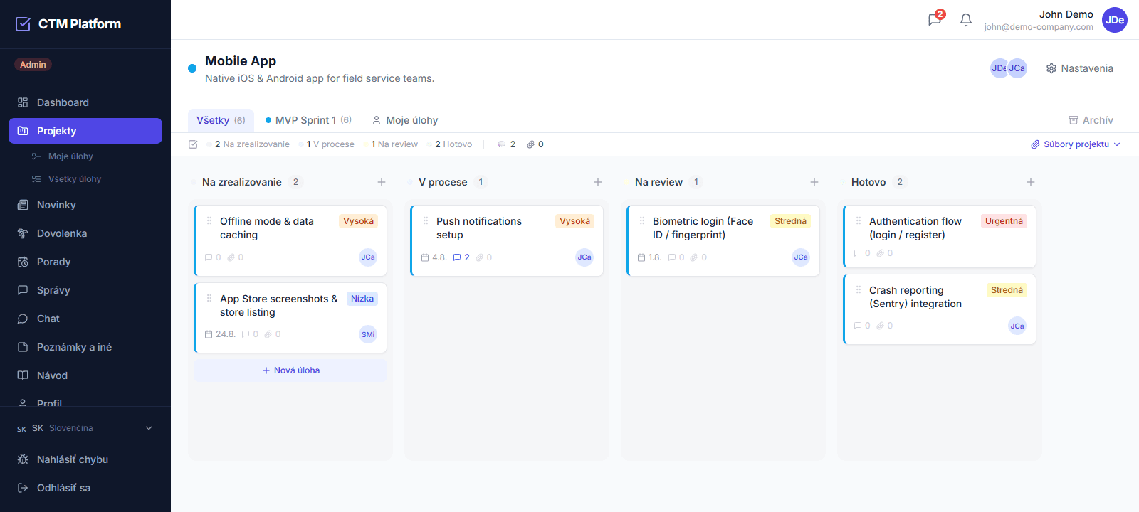 Kanban tabuľa projektu v CTM — stĺpce Na zrealizovanie, V procese, Na review a Hotovo s kartami úloh
