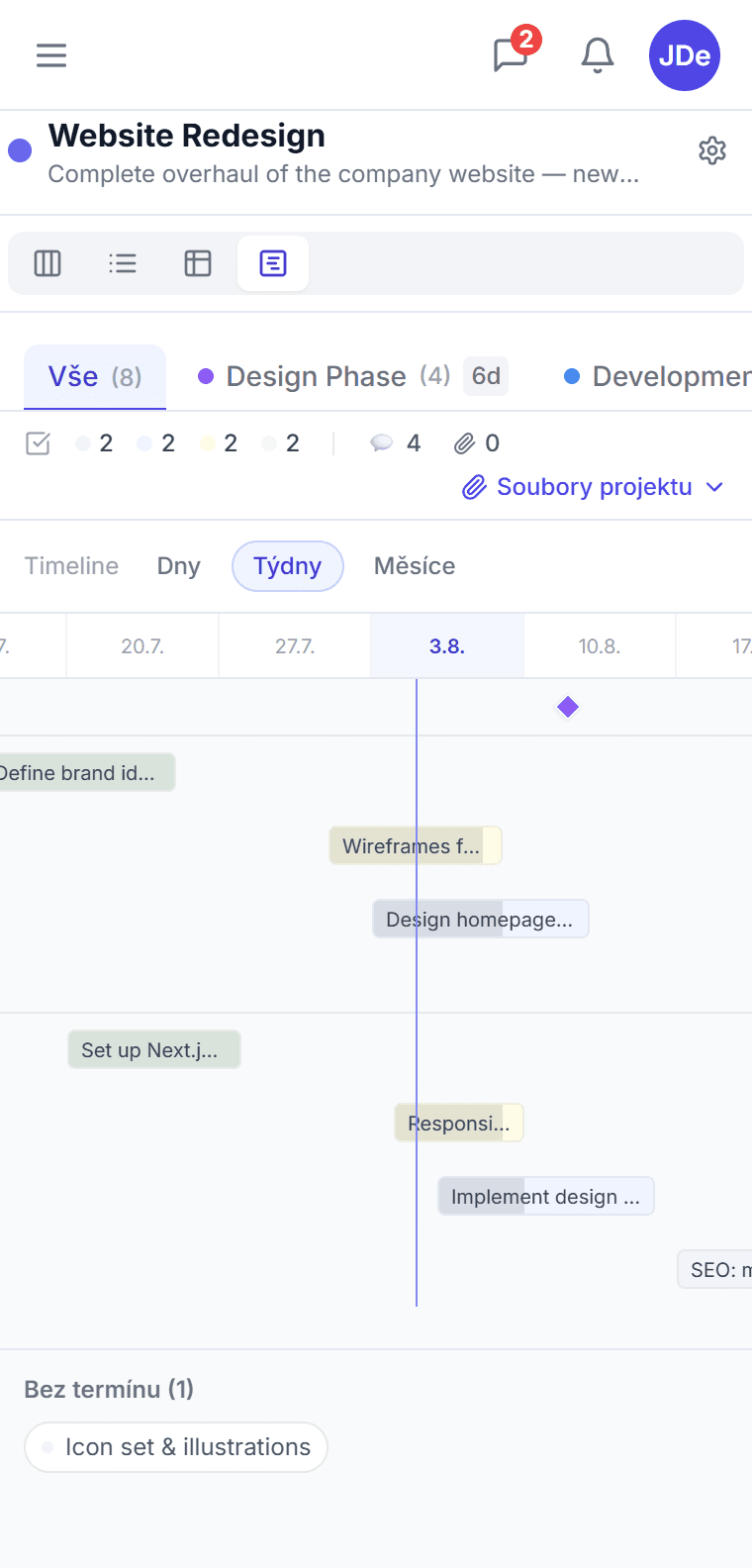 Timeline zobrazení projektu v CTM — úkoly jako pruhy na ose času s milníky fází