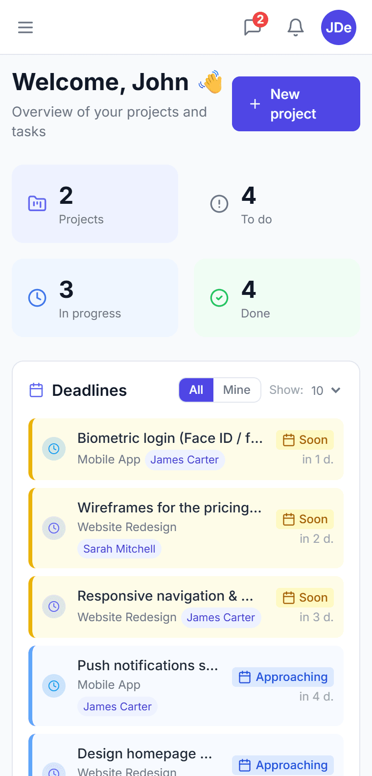 CTM dashboard — overview of projects, upcoming deadlines and task status
